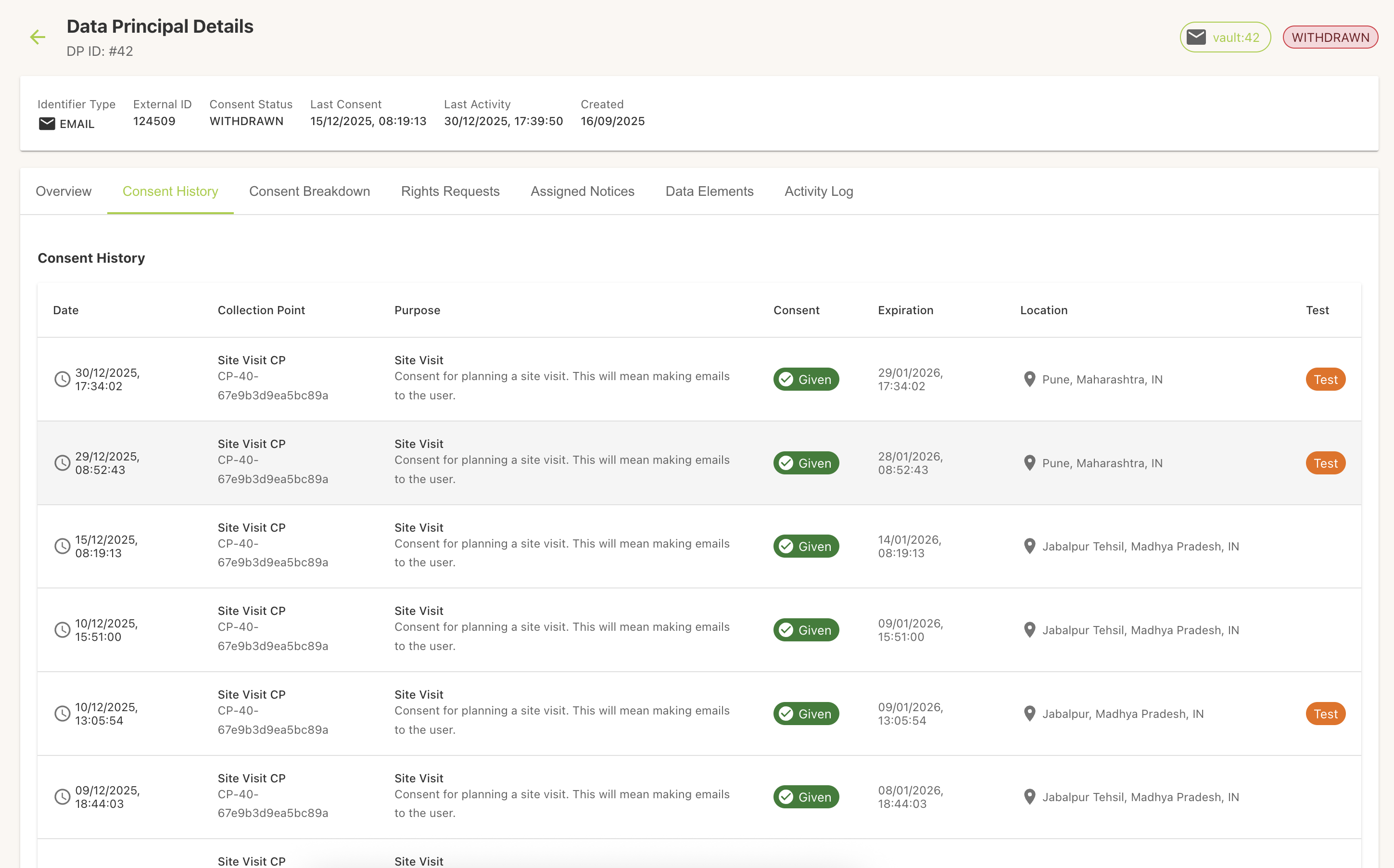 Kavach Consent Timeline showing chronological, tamper-proof records of all consent activities with immutable audit trails